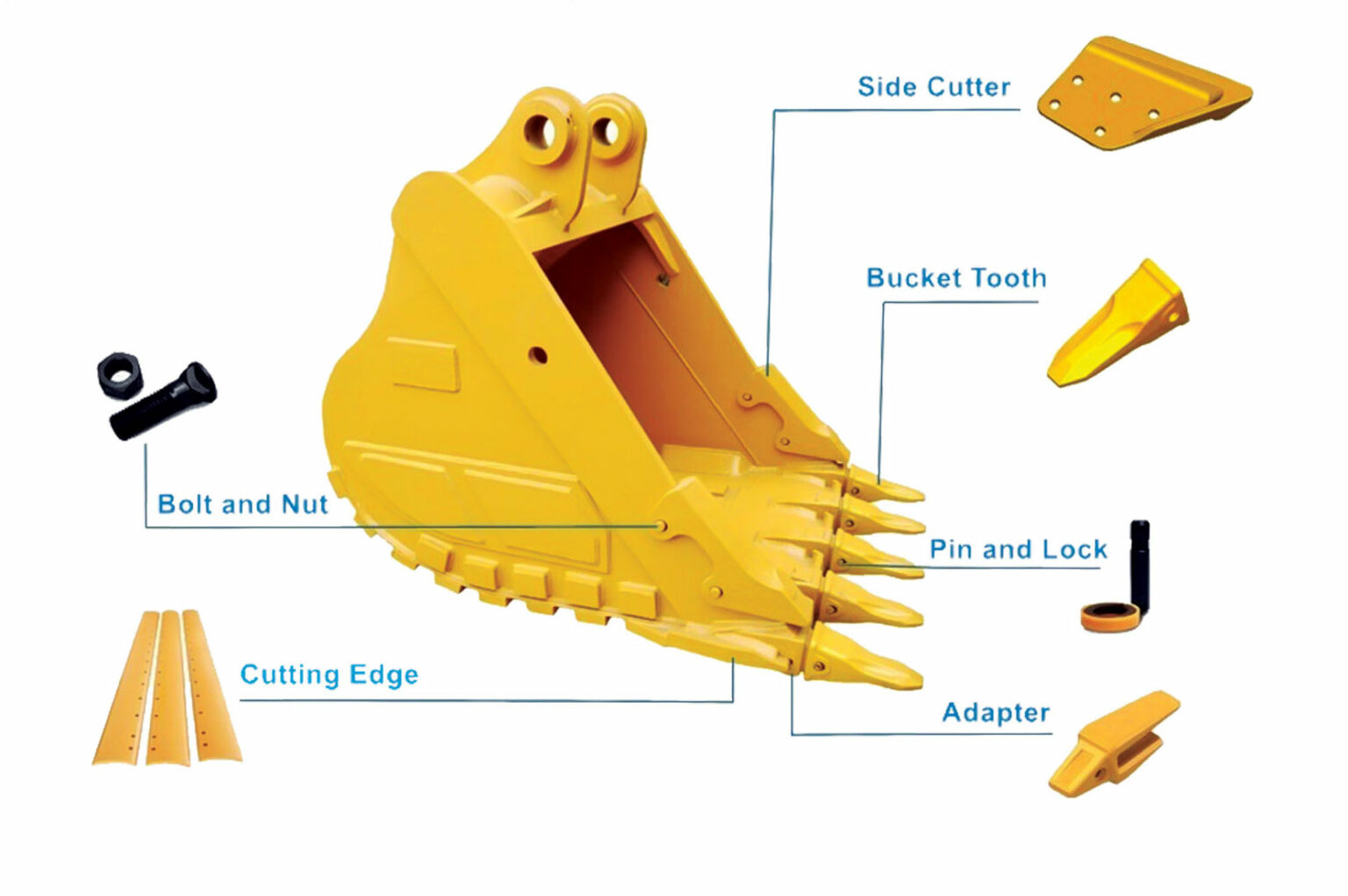 Ground Engaging Tools (G.E.T Parts) - komatsu international spare parts